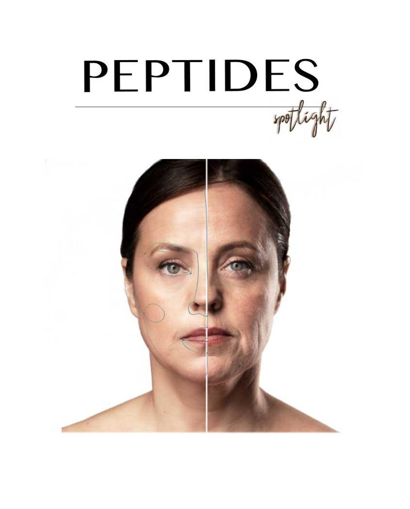 Why does my skin need peptides? - AMINU