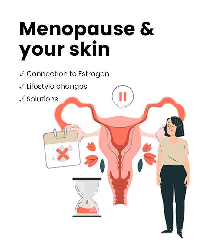 Understanding Menopause & its Impact on Skin Health