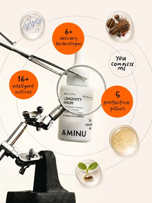 Longevity Serum