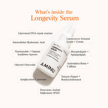 Longevity Serum