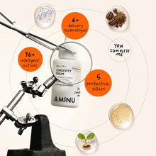 Longevity Serum
