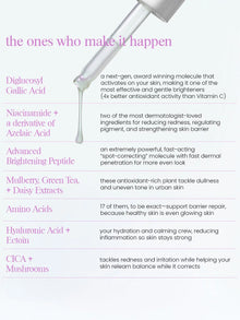 Correcting Concentrate