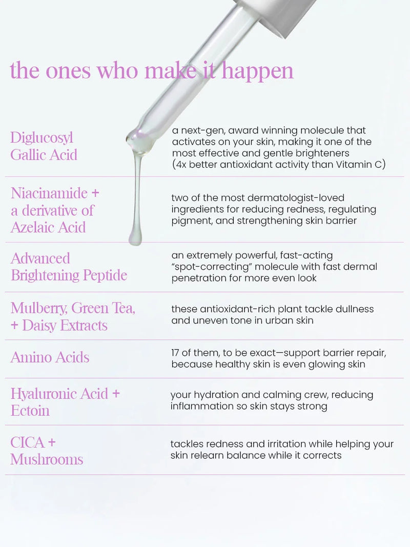 Correcting Concentrate