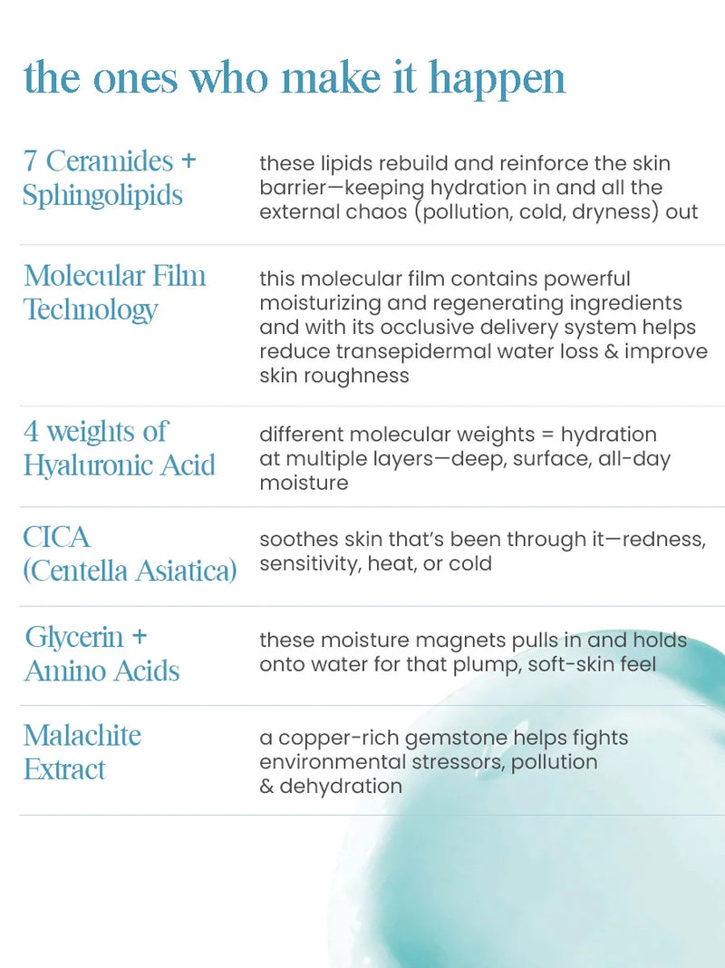 Hydrating Cream
