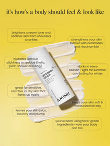Vit B Body Lotion