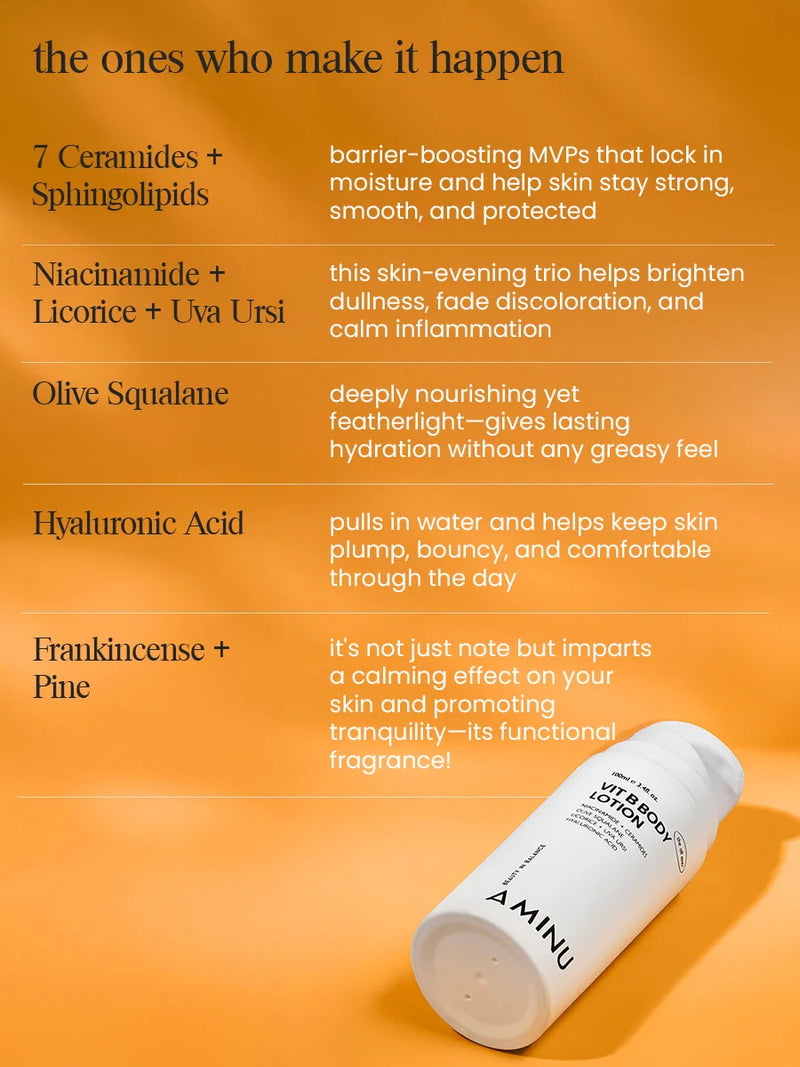 Vit B Body Lotion