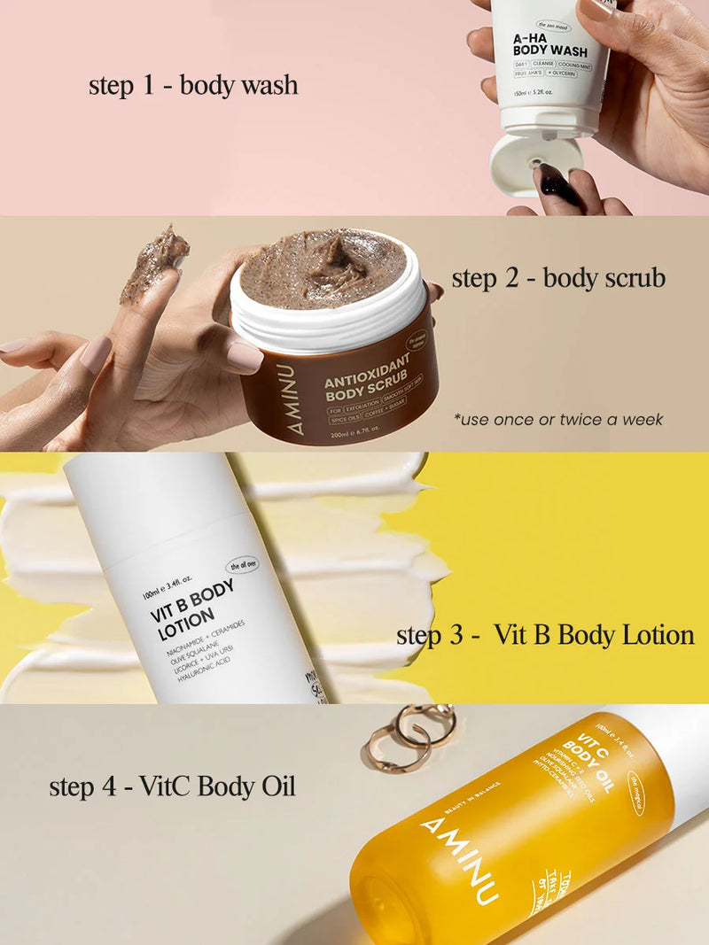 Vit B Body Lotion