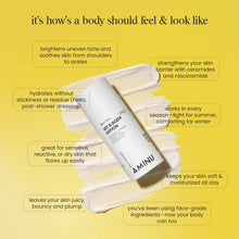 Vit B Body Lotion