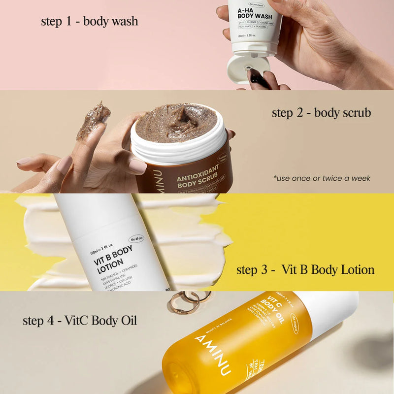 Vit B Body Lotion
