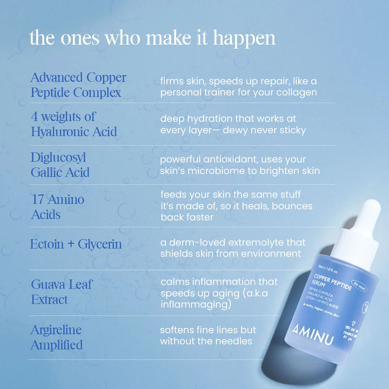 Copper Peptide Serum