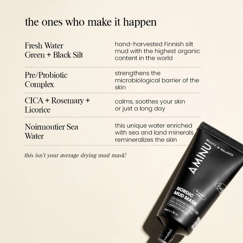 Nordic Mud Mask