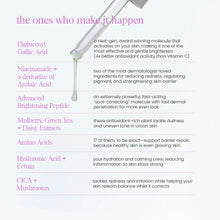 Correcting Concentrate