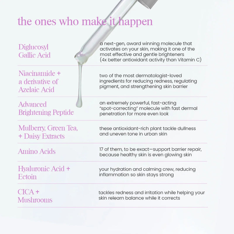 Correcting Concentrate