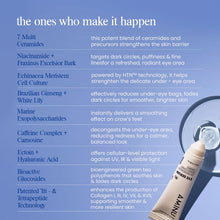 Eye Serum