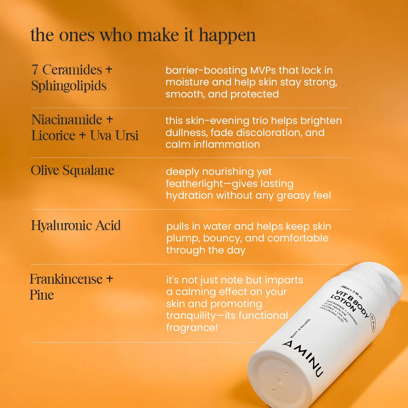 Vit B Body Lotion