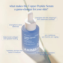 Copper Peptide Serum